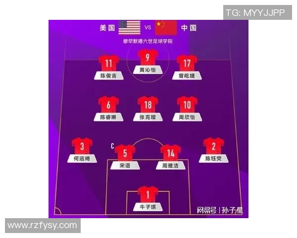 中国足球队最新阵容分析与战术布局探讨