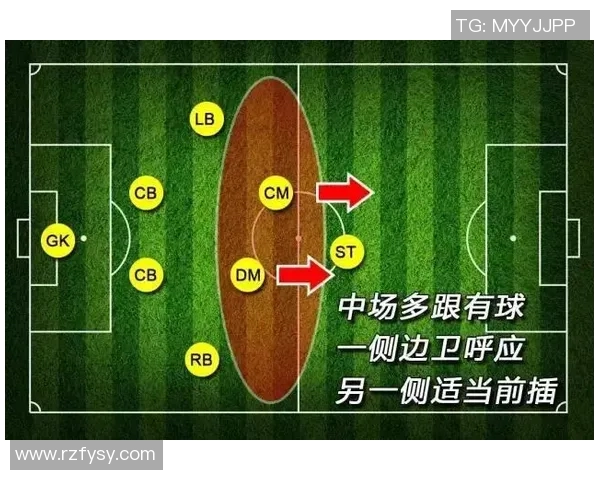 足球边锋的战术角色与技术要求解析及其在现代比赛中的重要性